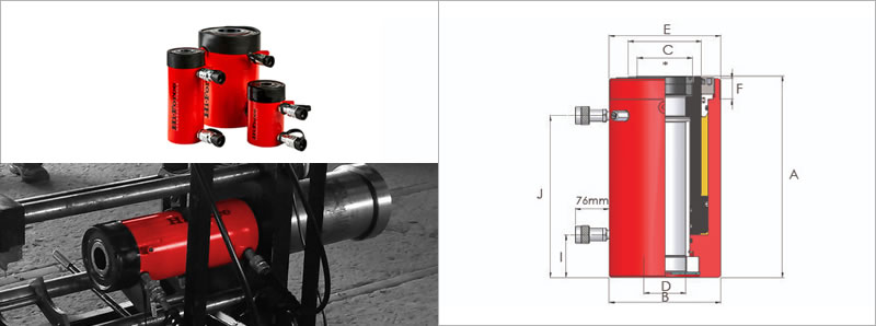 Cilindros Hidraulicos HHR DOBLE EFECTO