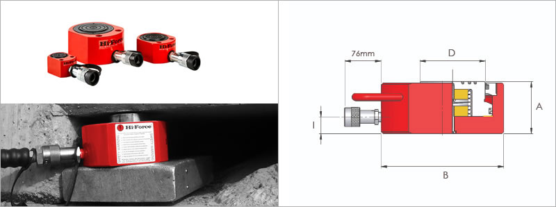 Cilindros Hidraulicos HPS PLANOS SIMPLE EFECTO